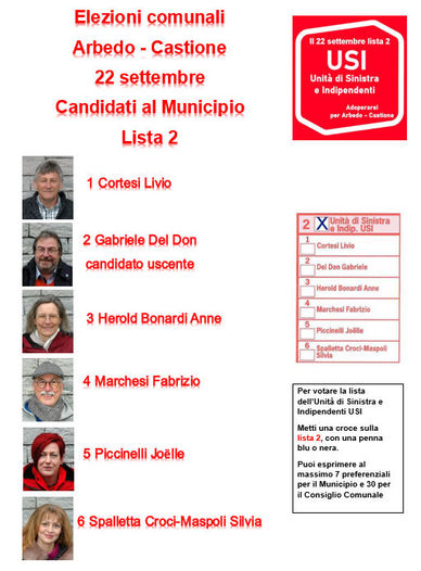 Lista dei candidati al Municipio.jpg